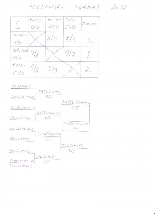 stefansky-turnaj-12-001.jpg